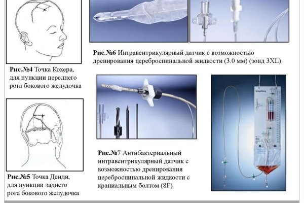 Кракен даркнет зеркало